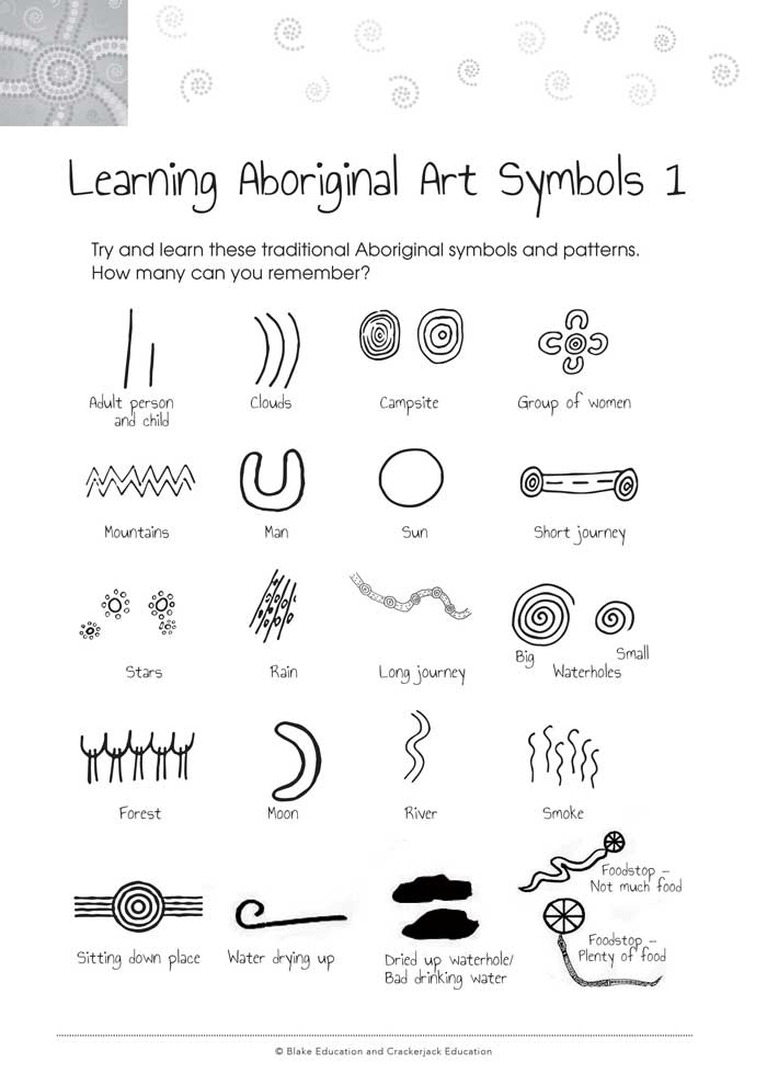 resource-documents-learning-aboriginal-art-symbols1